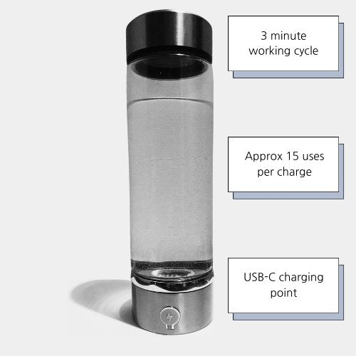 Hydrogen Glass Water Bottle 420 mL - Portable Water Filters & Purifiers - A Better Marketplace