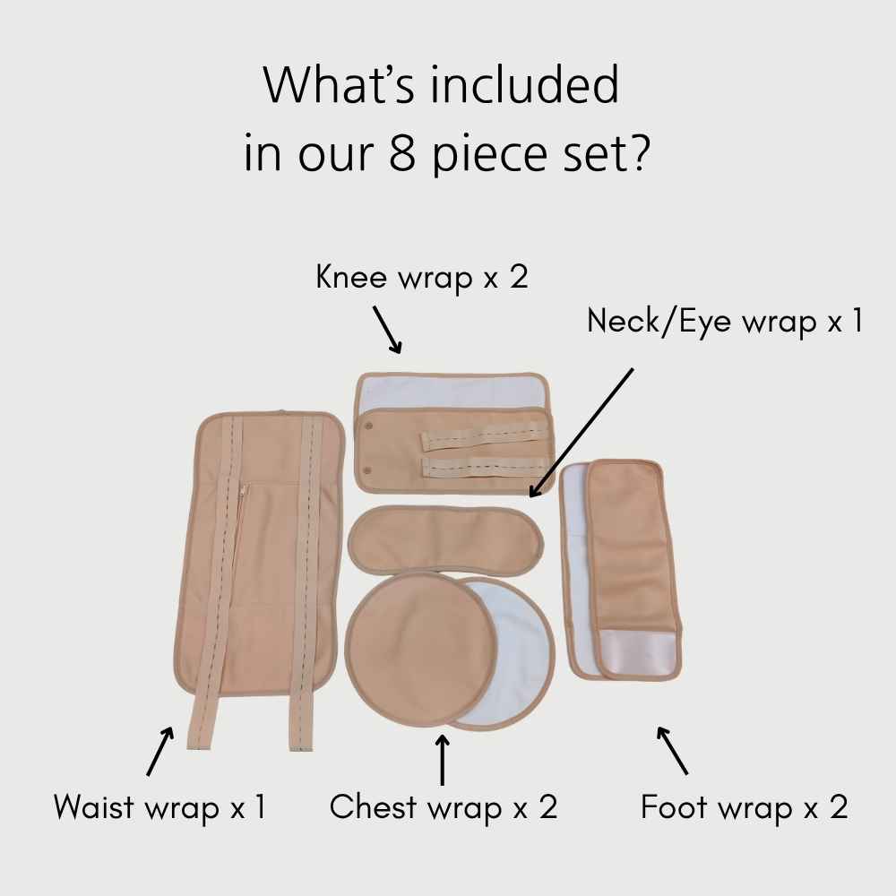 Mother’s Day Ultimate Care Bundle