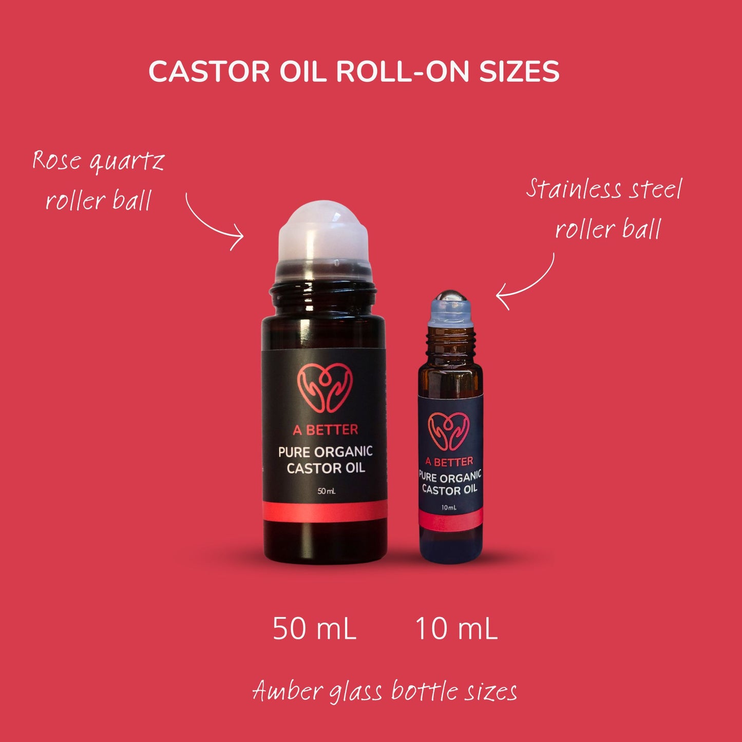 Castor oil roll-on sizes, 50ml and 10ml, with red background