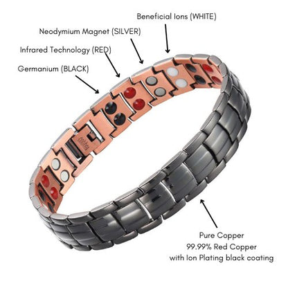 Pure Copper Magnetic Therapy Bracelet - Four Elements Design - Health & Beauty:Natural & Alternative Remedies:Magnetic Therapy - A Better Marketplace