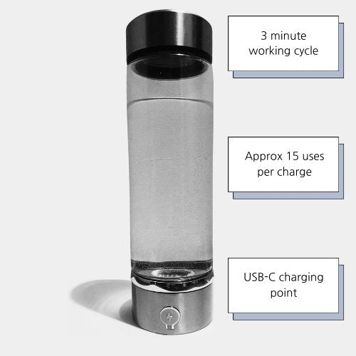 Hydrogen Wellness Bundle - Glass - Portable Water Filters & Purifiers - A Better Marketplace